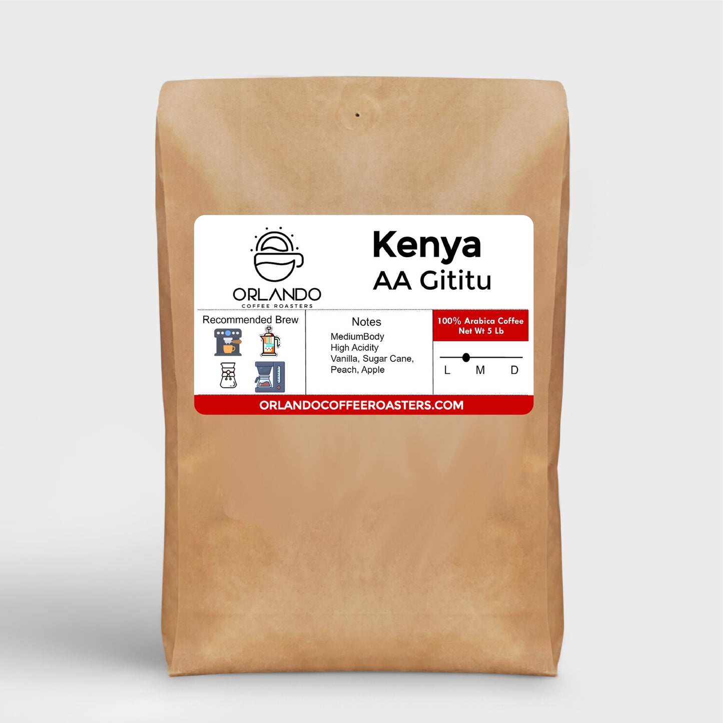 Kenya Gititu Estate